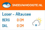 Sneeuwhoogte Loser - Altausee